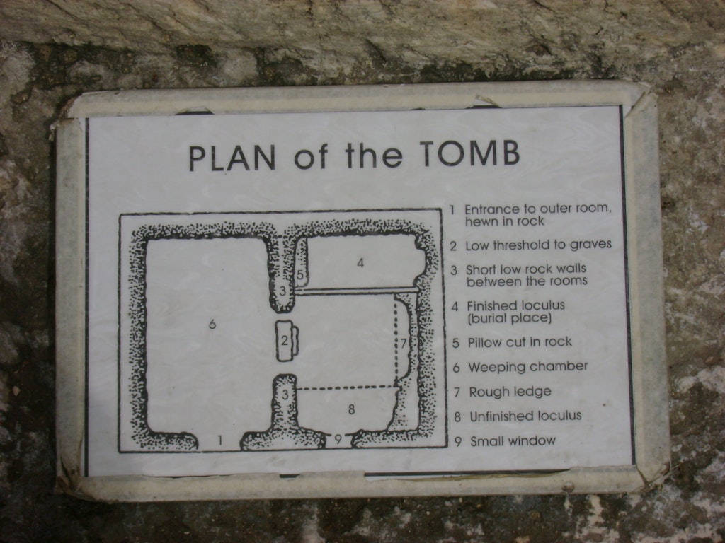 Plan of the Garden Tomb